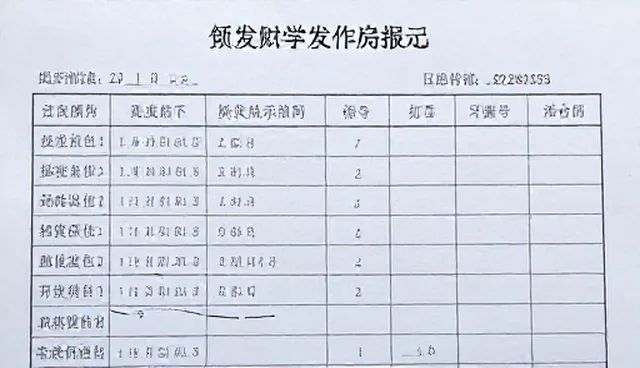 创建网站需要什么:性能表现与行业资讯的关联分析